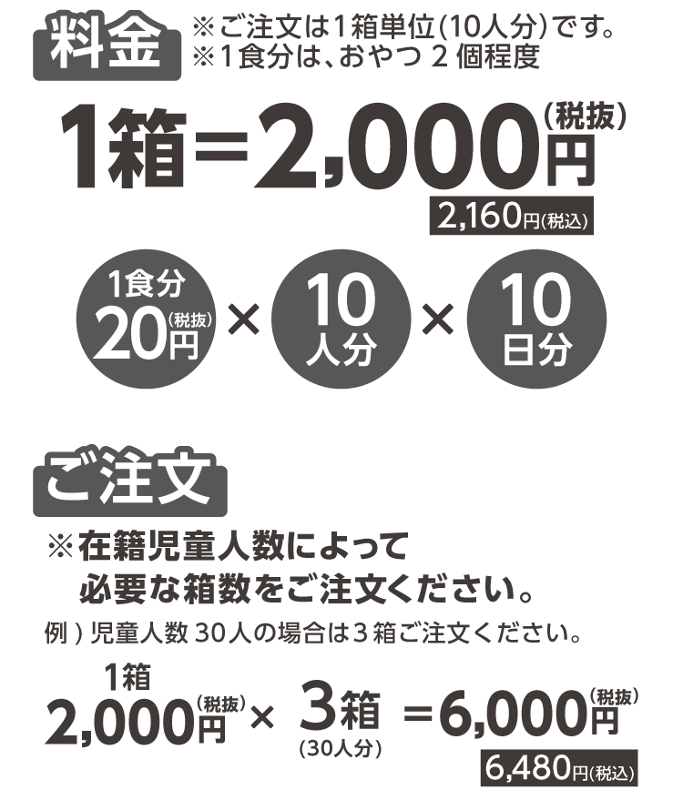 料金　1箱=2,000円(税抜)
ご注文　在籍児童人数によって必要な箱数をご注文ください。