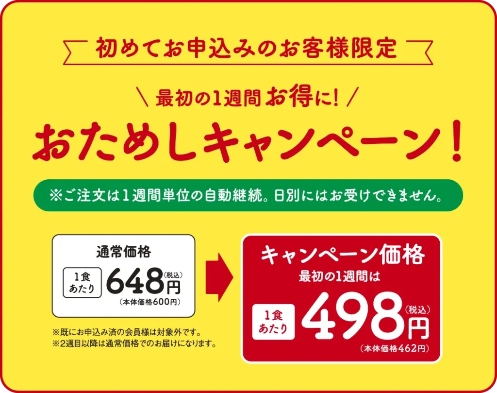 おためしキャンペーン